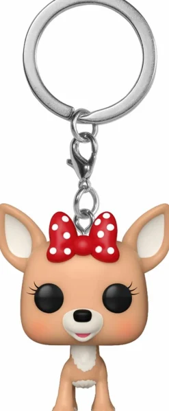 Pop! Keychains><noscript><img width=